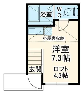 ユナイト石川町スウィートインペリアル【2階】の間取り