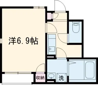 レオネクストボヌールY【1階】の間取り