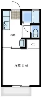 サンライフ船岡【1階】の間取り