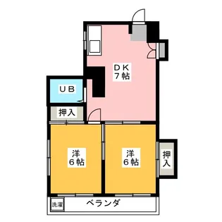 アーバンハイツ小鹿【3階】の間取り