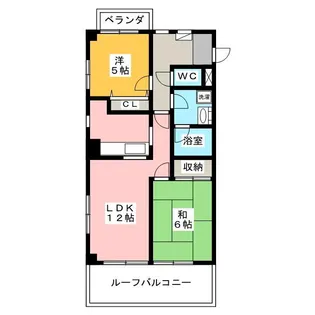 カントリーヴィレッジ関町【3階】の間取り