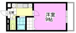 プロスパー大藪【3階】の間取り