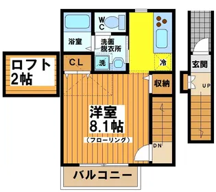 東京都渋谷区笹塚1【アパート】の間取り