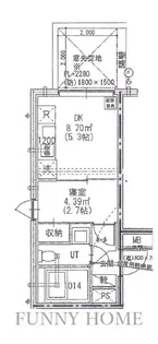 Green Way Yakumo【1階】の間取り