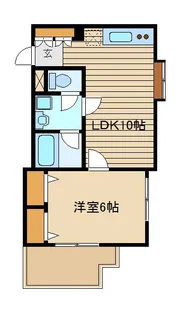 1LDKの間取り画像