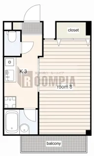 ケンジントン【3階】の間取り