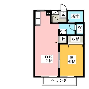 シンフォニーヒルズ【2階】の間取り