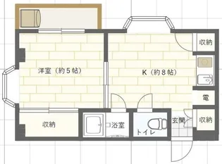 アーバンステージ赤羽【3階】の間取り