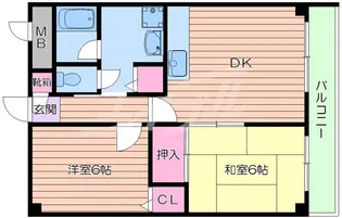 2DKの間取り画像