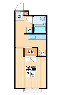 クローブハウス【1階】の間取り