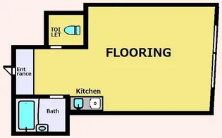 東京都新宿区中落合1【アパート】の間取り