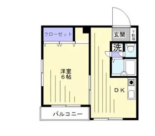エトワール船橋【2階】の間取り