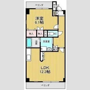 シャン・ド・フルール【2階】の間取り