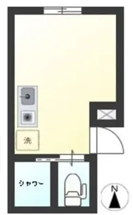 エスアールNIPPORI【5階】の間取り