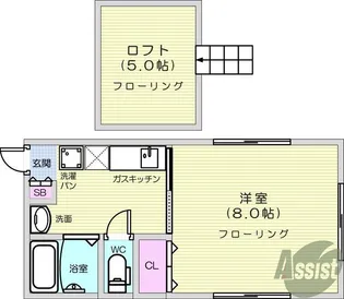 MAISON RATIS【2階】の間取り