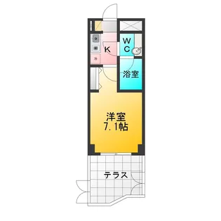 KDXレジデンス上石神井【1階】の間取り