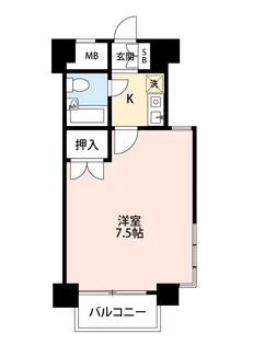 ペリエール菊名【2階】の間取り