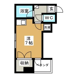 北村ビル【3階】の間取り