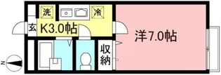アップルビレッジIII【2階】の間取り