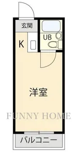 メゾン・ド・シャルテ【1階】の間取り