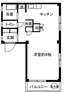 ALVAII【2階】の間取り
