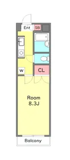 ロッソ・パステロ【5階】の間取り