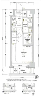 AXAS西新宿アジールコート【4階】の間取り