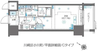 ZOOM川崎SECOND【3階】の間取り