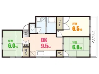 新具マンション【3階】の間取り