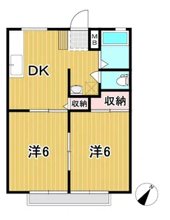 ヌマタハイツC【2階】の間取り