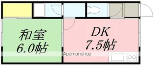 カーサ・ウーノI【2階】の間取り