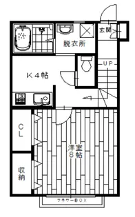 ルーチェ福地【2階】の間取り