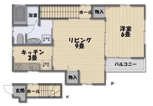 ハイツクレスト【2階】の間取り