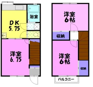 ハイツフレンズの間取り