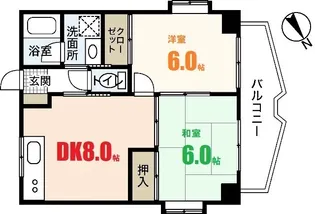 古市ザ・スカイ【8階】の間取り