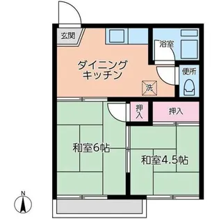 神奈川県小田原市寿町1【アパート】の間取り