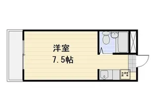 マーガレットマンション【2階】の間取り