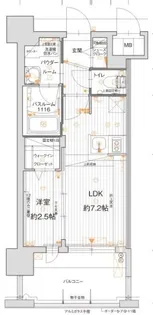 1LDKの間取り画像