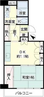1DKの間取り画像