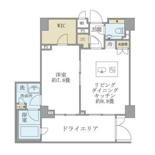 コスモリード恵比寿の間取り