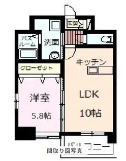 シェヌー白山【8階】の間取り