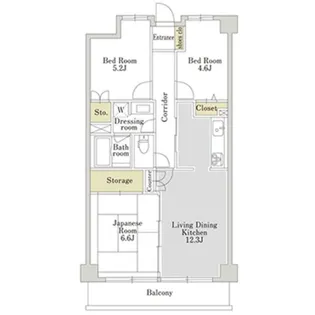 神奈川県横浜市鶴見区下末吉6【マンション】の間取り