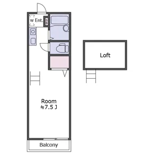 パークアベニュー世田谷【2階】の間取り