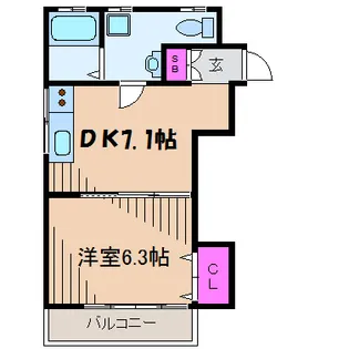 神奈川県川崎市中原区苅宿【マンション】の間取り