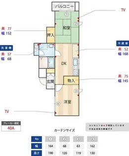 アスタック1289【1階】の間取り