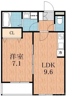 大阪府大阪市阿倍野区阪南町2【アパート】の間取り