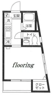 Style Residence千歳烏山【3階】の間取り