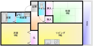 RIHITO八尾B棟【2階】の間取り