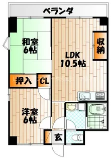 錦プラザビル【3階】の間取り
