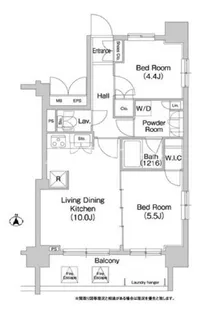 コンフォリア両国サウス【8階】の間取り
